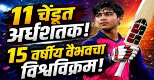 15 वर्षीय वैभव सूर्यवंशीने श्रीलंका अ विरुद्ध अवघ्या 11 चेंडूंमध्ये अर्धशतक झळकावत लिस्ट ए क्रिकेटमध्ये विश्वविक्रम प्रस्थापित केला