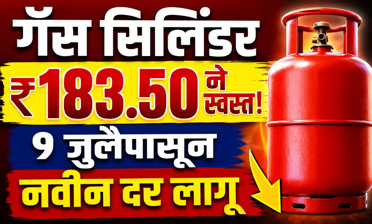 LPG Cylinder Price Update July 2026 – 19 Kg Commercial Gas Cylinder Price Reduced by Rs 183.50